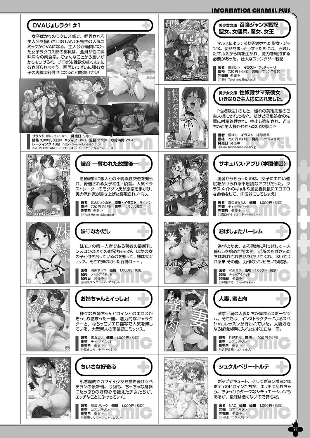 Monthly Megastore 2019-09 Fhentai - Page 64