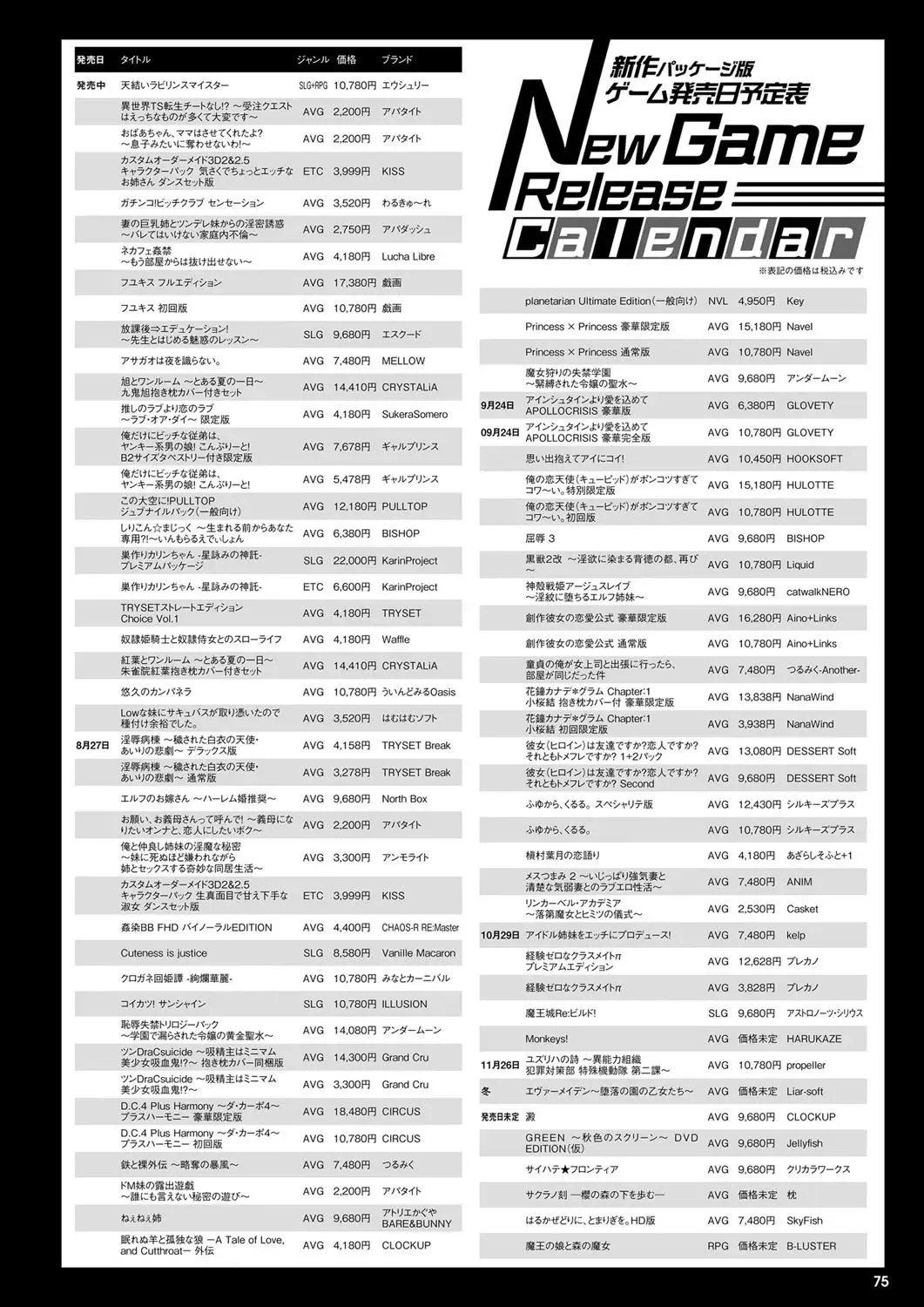 Monthly Megastore 2021-09 Fhentai - Page 68