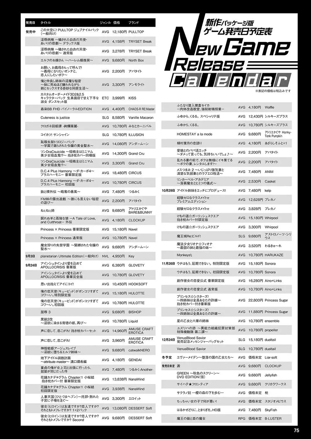 Monthly Megastore 2021-10 Fhentai - Page 68