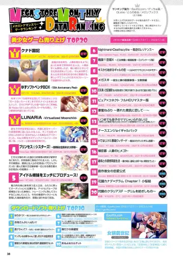 Monthly Megastore 2022-03 Fhentai - Page 35