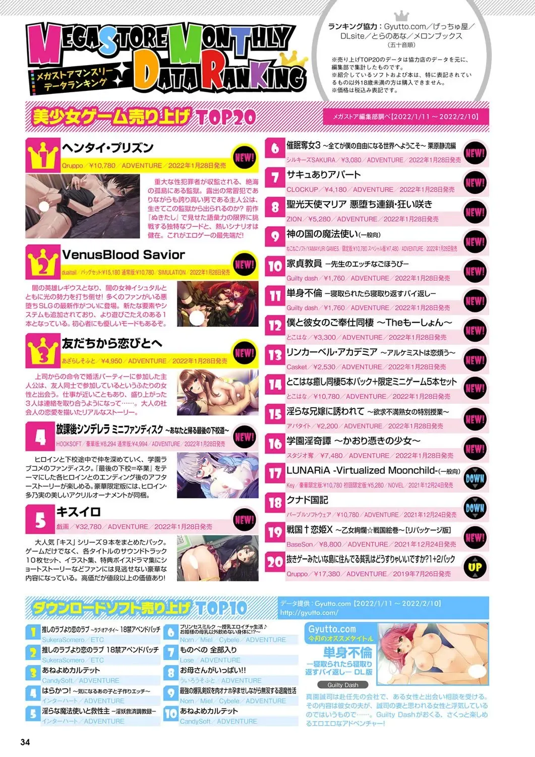 Monthly Megastore 2022-04 Fhentai - Page 27