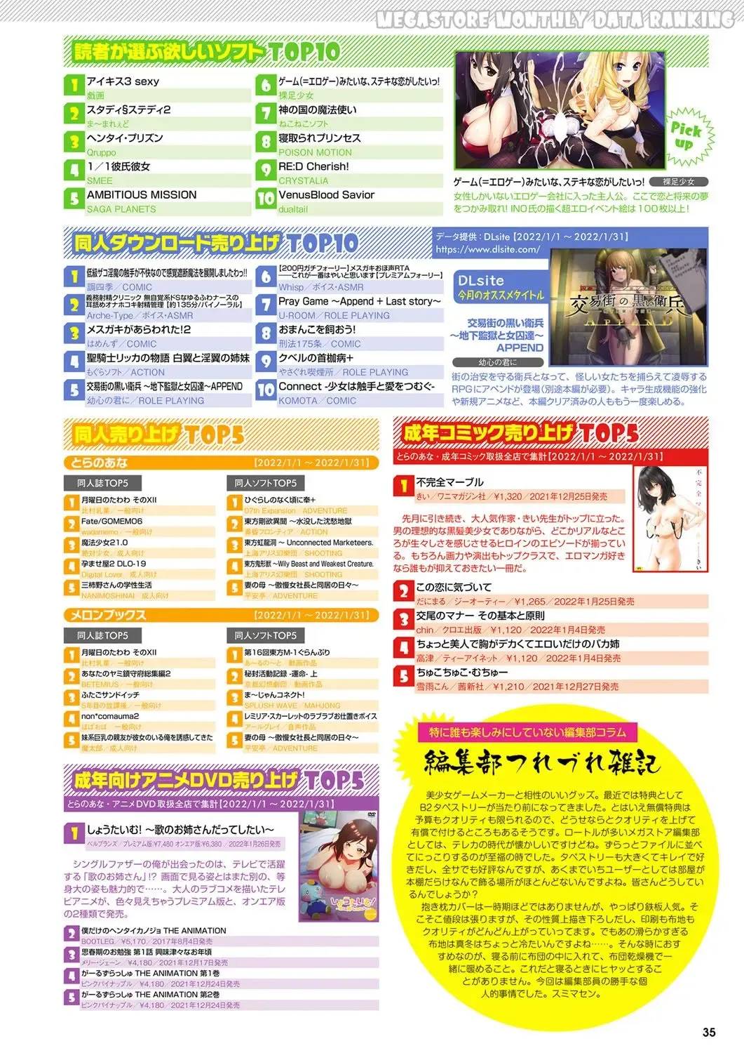 Monthly Megastore 2022-04 Fhentai - Page 28