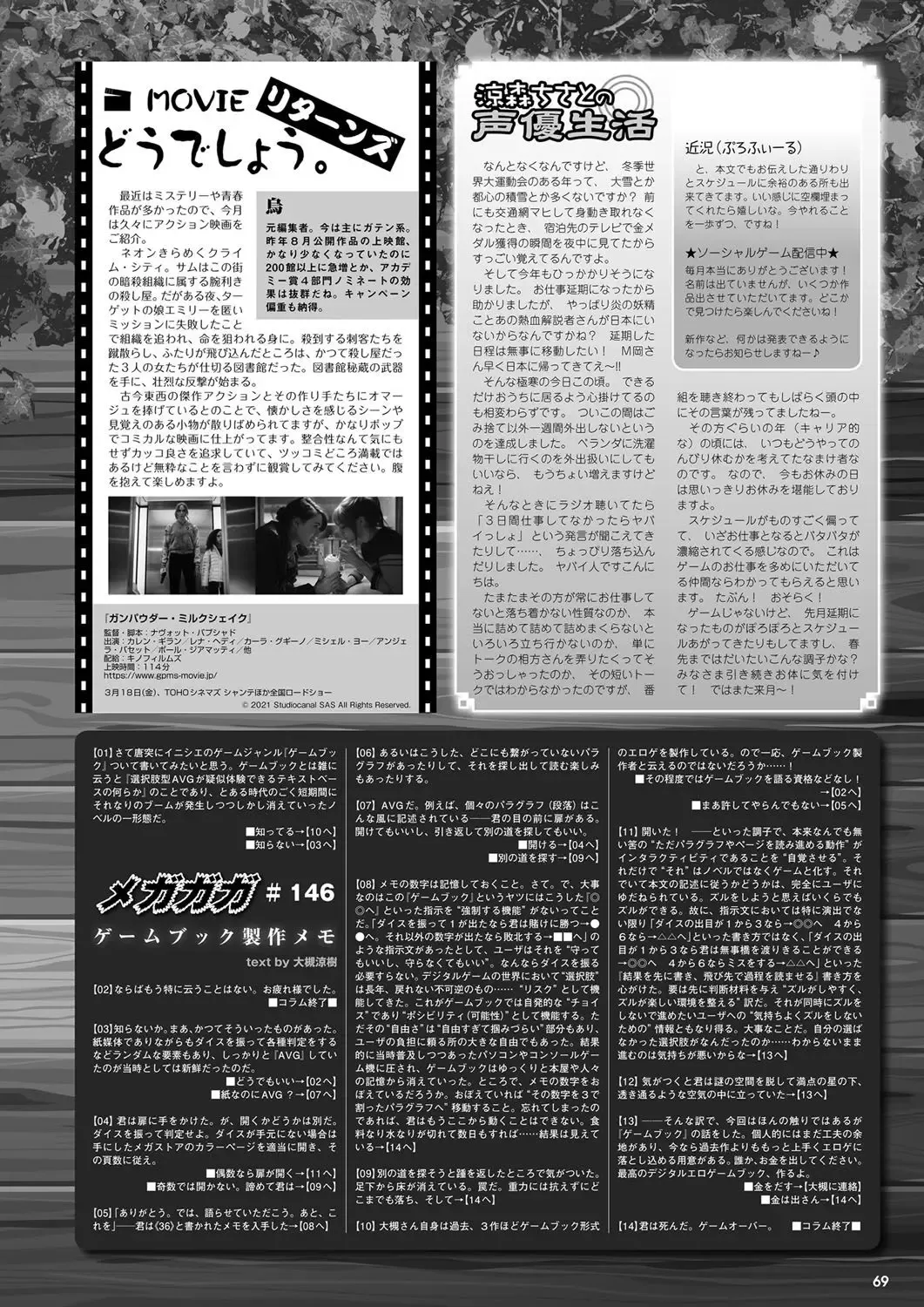 Monthly Megastore 2022-04 Fhentai - Page 62