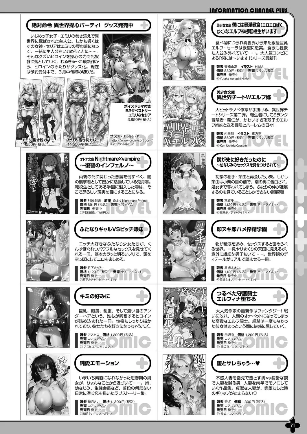 Monthly Megastore 2022-04 Fhentai - Page 64