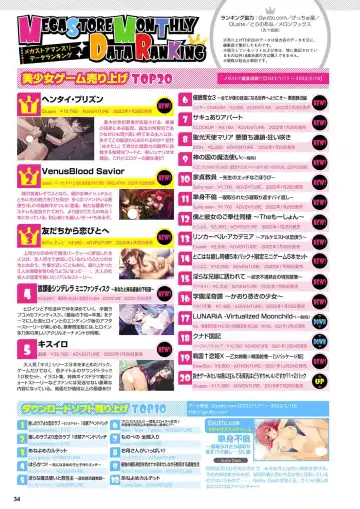 Monthly Megastore 2022-04 Fhentai - Page 27