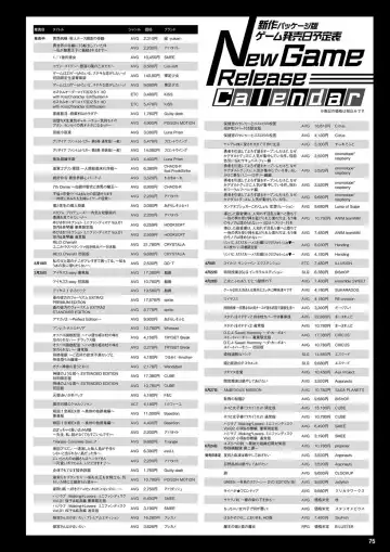 Monthly Megastore 2022-04 Fhentai - Page 68