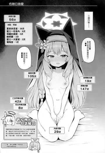 [Matsuriuta] Kivotos Kozukuri Katsudou Houkokusho BluArch Kozukuri Houkokubu Ch. 3 Fhentai - Page 15