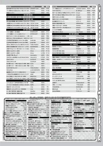 [Nishizaki Eimu - Ra-men] BugBug 2019-06 Fhentai - Page 146