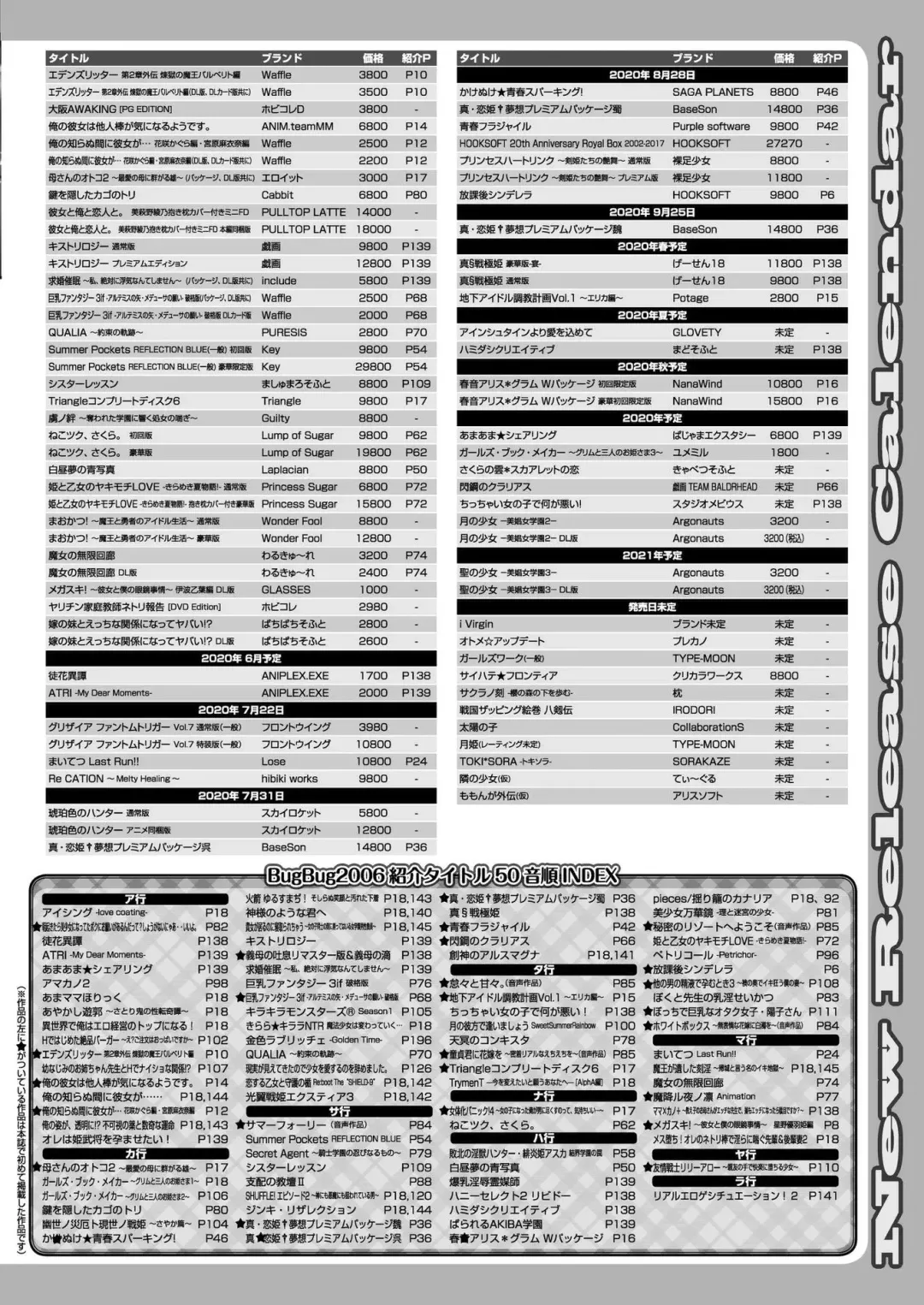 [Nishizaki Eimu - Tukamori Syuuji] BugBug 2020-06 Fhentai - Page 147