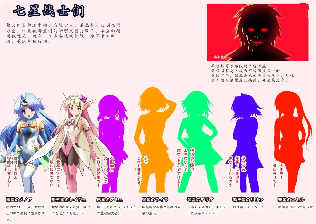 120-maime de Buzama Shokei sarechau Henshin Heroine CG Shuu Kaiousei no Reiju Hen【机翻汉化】 Fhentai - Page 193