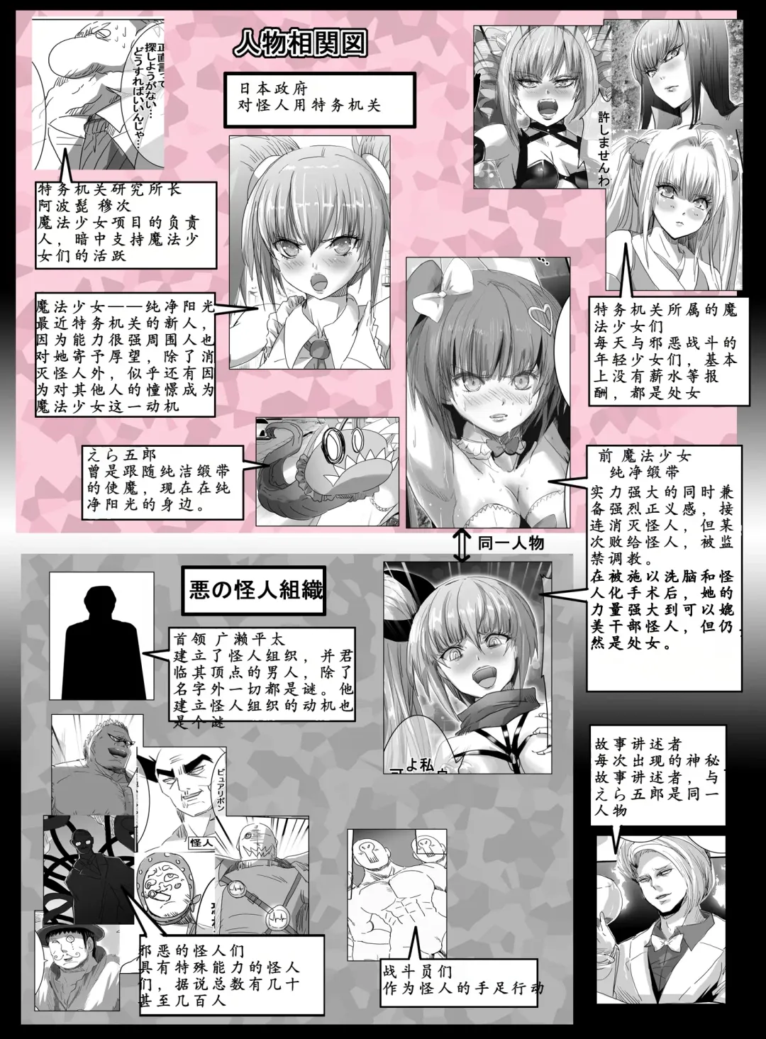 [Uni] Mahou Shoujo VS Shoten Kinbakushi Fhentai - Page 6