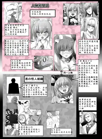 [Uni] Mahou Shoujo VS Shoten Kinbakushi Fhentai - Page 6