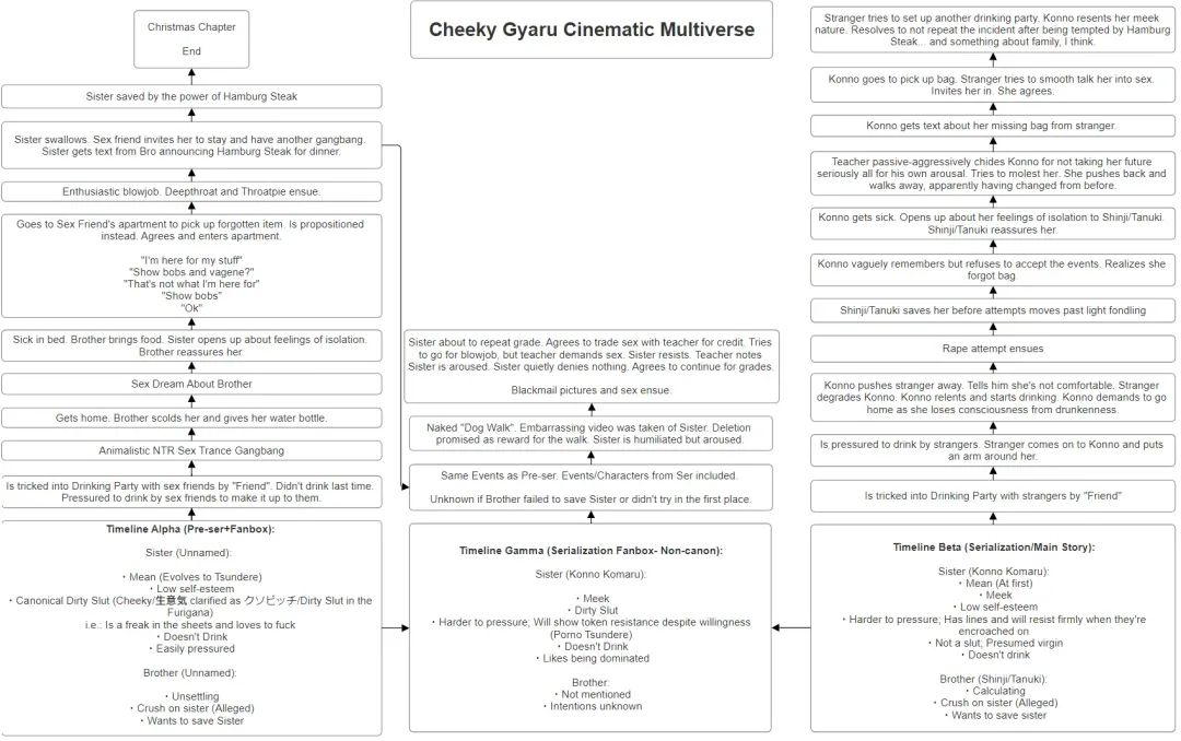 [Egaki Numa] Gal to Roshutsu Sanpo | Gyaru X Walk Fhentai - Page 1