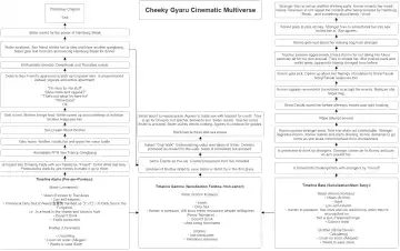 Read [Egaki Numa] Gal to Roshutsu Sanpo | Gyaru X Walk - Fhentai