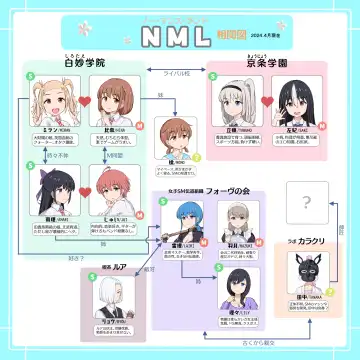 NML COLLECTION Monochrome-1 Fhentai - Page 2