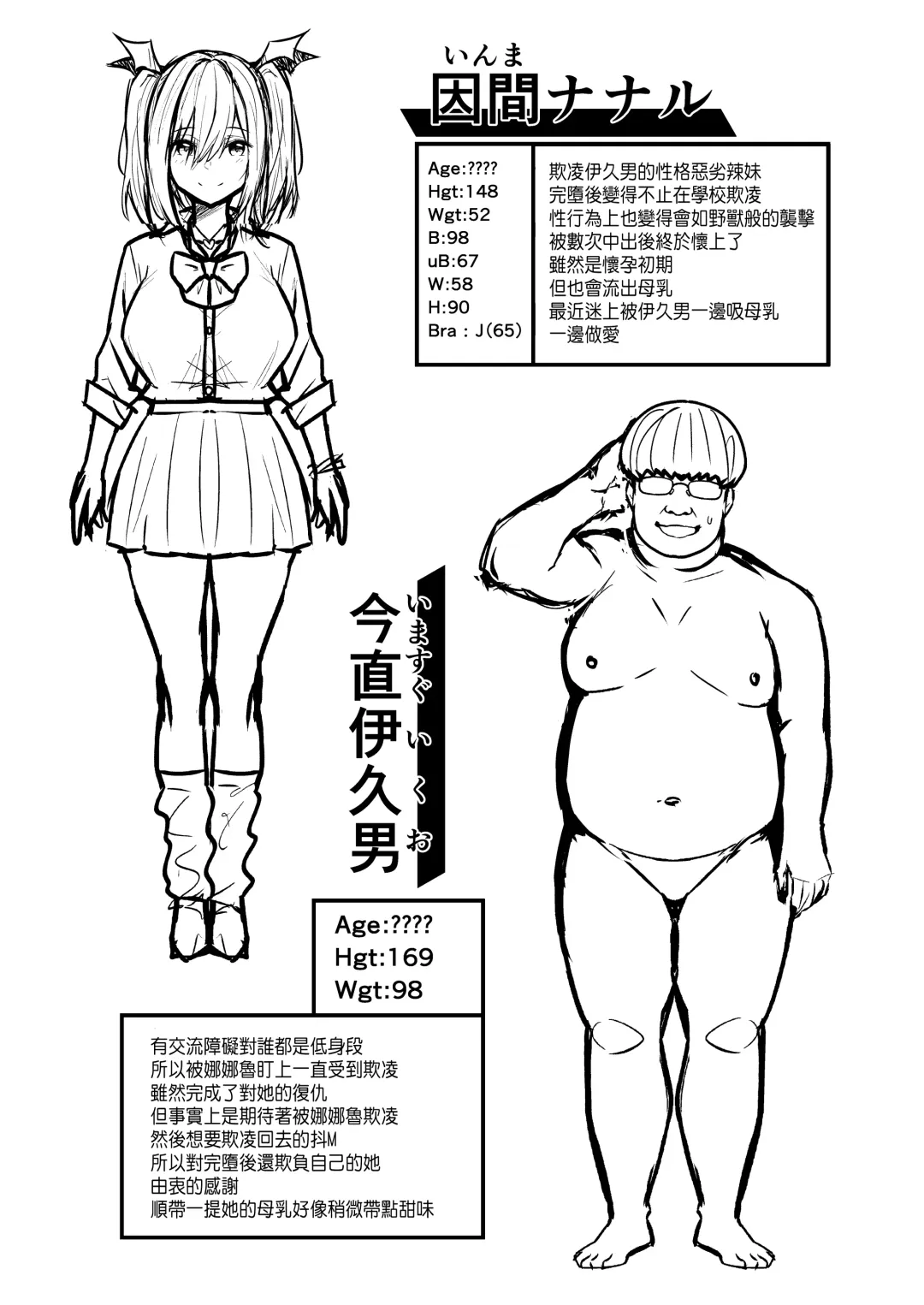 [Takurowo] 生意気ギャルをサキュバスにしてお仕置きしたった件3 Fhentai - Page 35