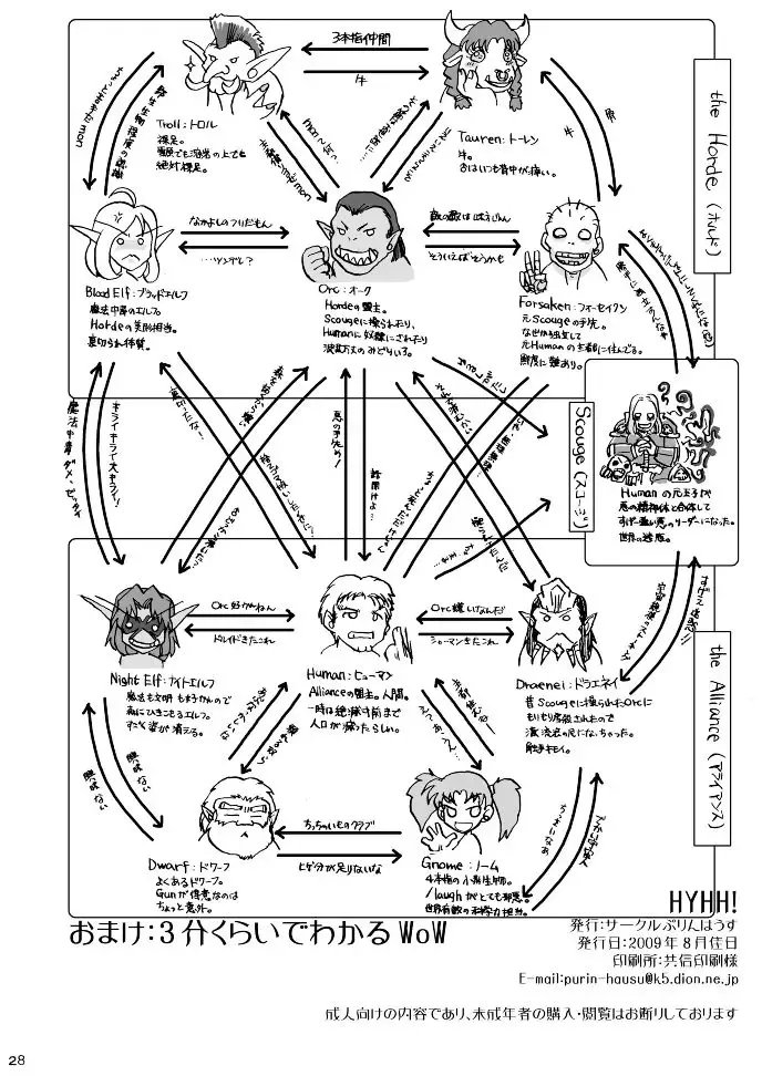 [Nakai Kana] HYHH! - hold your head high! Fhentai - Page 30