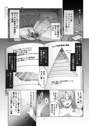 [Mouika] Sword Art ●nline ~EP.3 rafin・kofinnomasuku~ Fhentai - Page 12