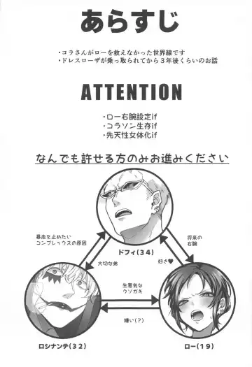 [Siohuu] NIKUINIKUIHA SUKINOURA Fhentai - Page 2