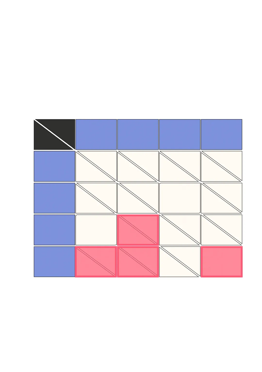 [Abbb] Office Affair - The Chemistry Between Subordinate And Boss (decensored) Fhentai - Page 24