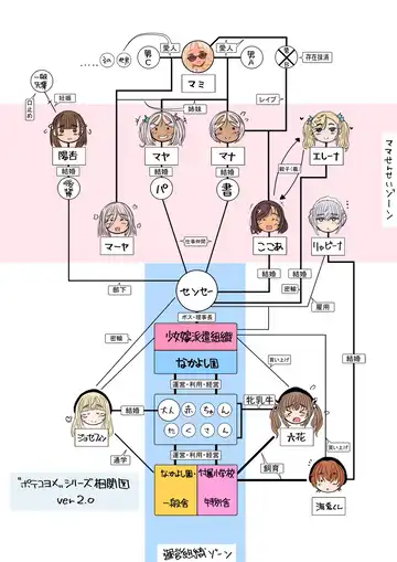 [Tokuda Shinnosuke] poteMoMMy Fhentai - Page 3