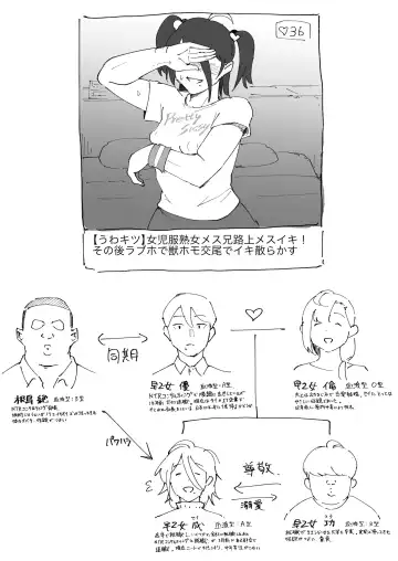 [Gomabura] Ani→Yome ~Akogaredatta Ani ga Hisashiburi ni Attara MesuAni ni natta node Oyomesan ni suru~ Fhentai - Page 20