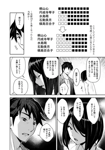 [Ryoji] Kami-sama no Game -Kankinsareta 6nin no Danjo- Fhentai - Page 100