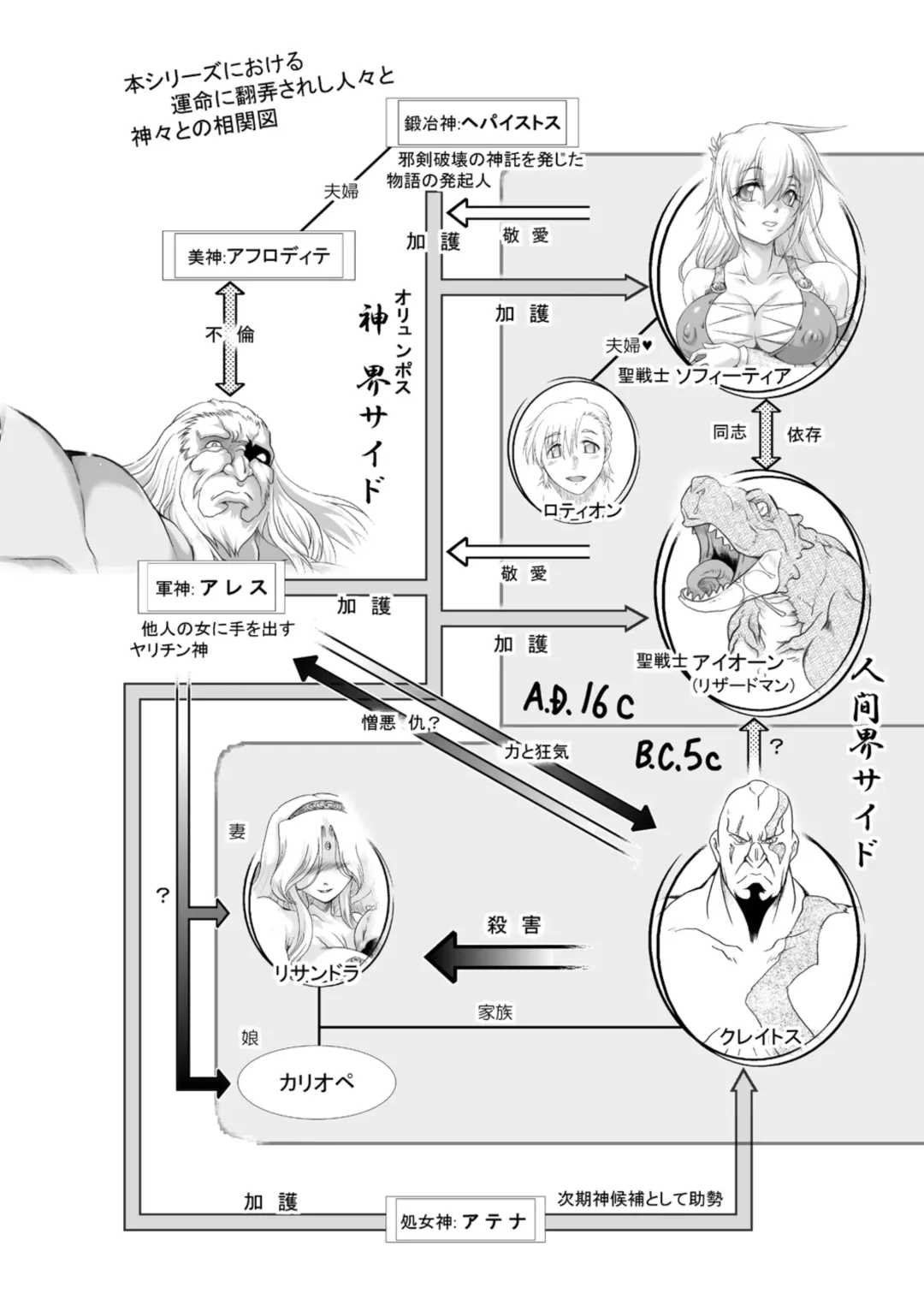 [Take] Ingoku no Seibo -Kamigami no Tawamure II- Jou Ju Kanin Hen＋ Hosoku Fhentai - Page 56