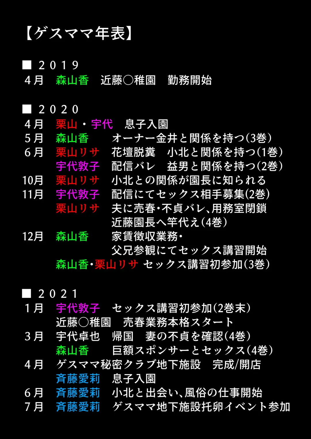 [Bkyu] Gesu Mama Futei Nikki 5 Fhentai - Page 121