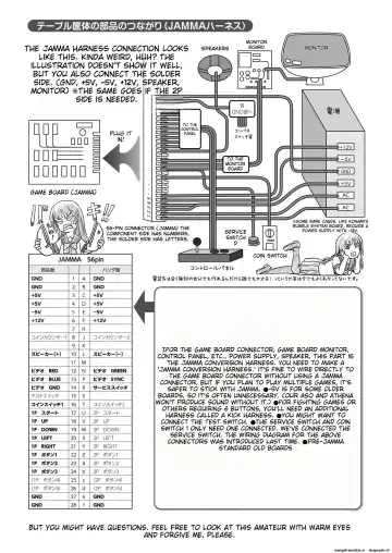[Takapi] Sakura Kotaka no Roshutsubiyori 7 Fhentai - Page 27