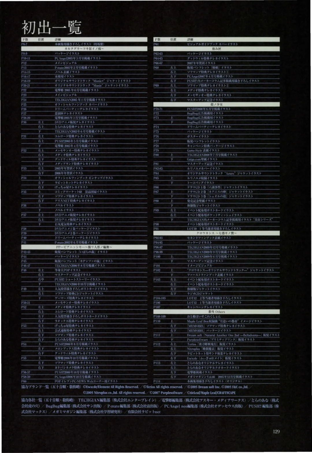 [Sugina Miki] Nuregarasu Fhentai - Page 128