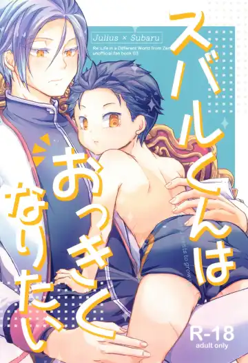 Read Subaru-kun wa okkiku naritai - Fhentai