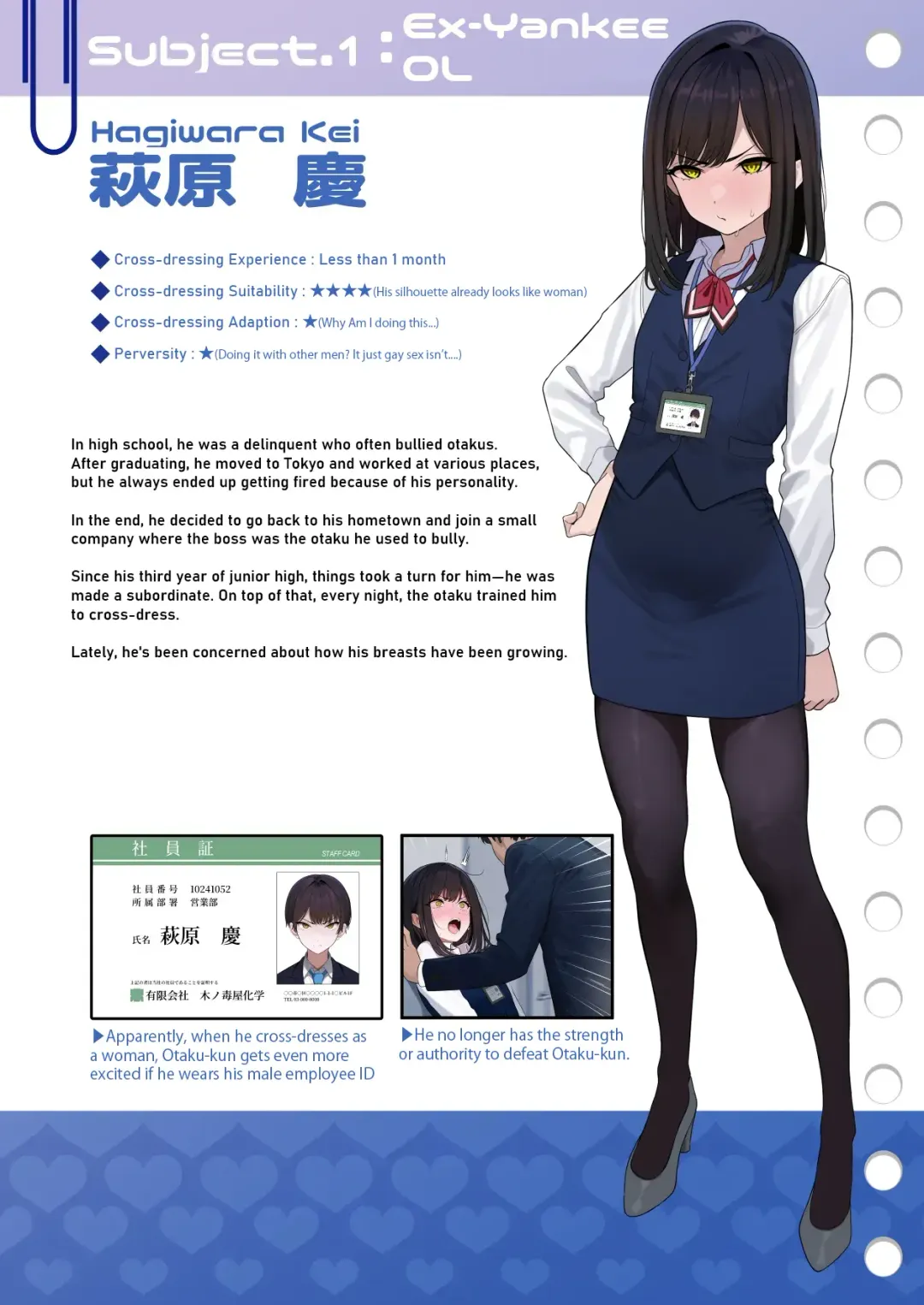 [Testame] Tsuiteru Mesu ~Otokonoko Report~ | Bitches With Dicks~Otokonoko Report~ Fhentai - Page 2