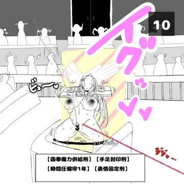 Read 転生したら即拘束されて魔力電池にされちゃうって本当ですか? - Fhentai