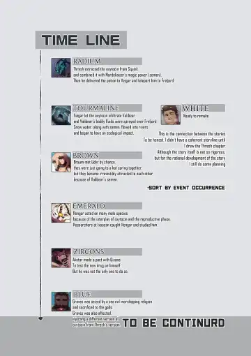 [Yellow] Re-Paradise - Ep.7 Zircons - League of Legends dj Fhentai - Page 2