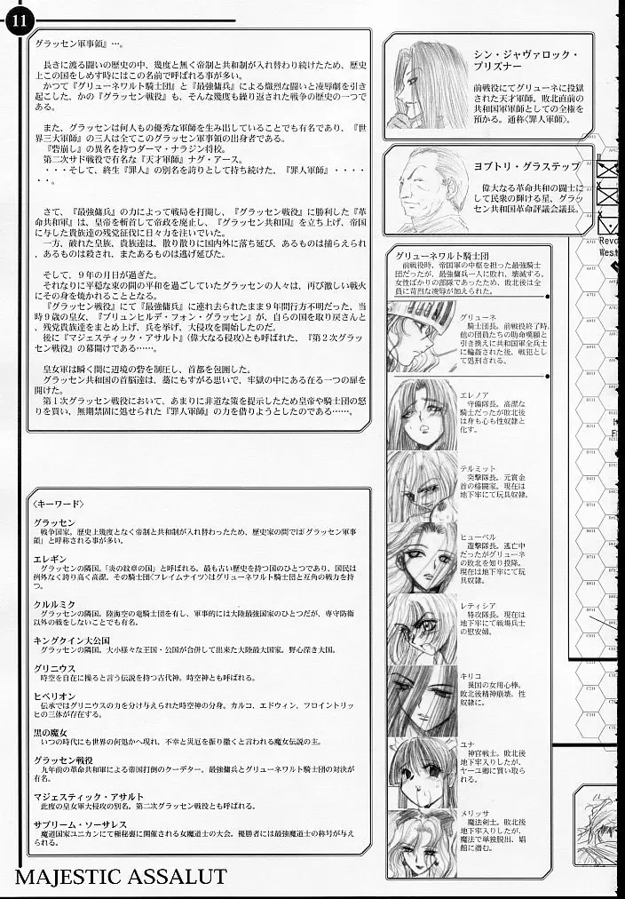 [Dpc] MAJESTIC ASSALT Fhentai - Page 10