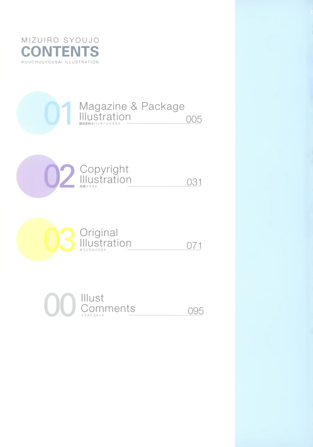 [Kuuchuu Yousai] Kuuchuu Yousai Illustrations Fhentai - Page 3