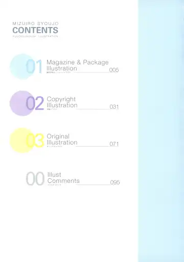 [Kuuchuu Yousai] Kuuchuu Yousai Illustrations Fhentai - Page 3