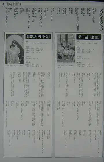 [Kajishima Masaki] Gosenzo San-e and Space Ofera Agga Ruter Visual Collection Fhentai - Page 54