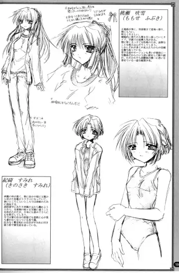 [Ryuga Syo] GROPE Doujinshi Fhentai - Page 19