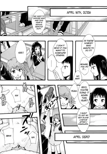 [Mayonnaise.] Nikubenki System Chronicle -Nikubenki System Nendaiki- | Slave System Chronicle Fhentai - Page 75