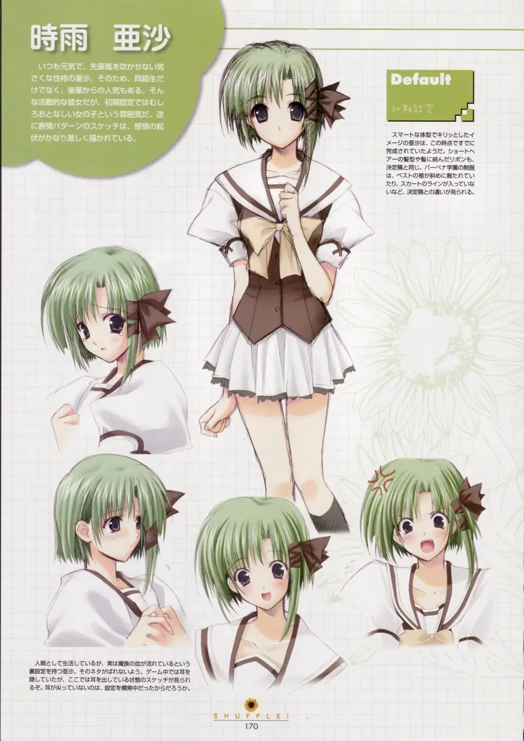 [Nishimata Aoi - Suzuhira Hiro] SHUFFLE! Visual Fan Book Fhentai - Page 171