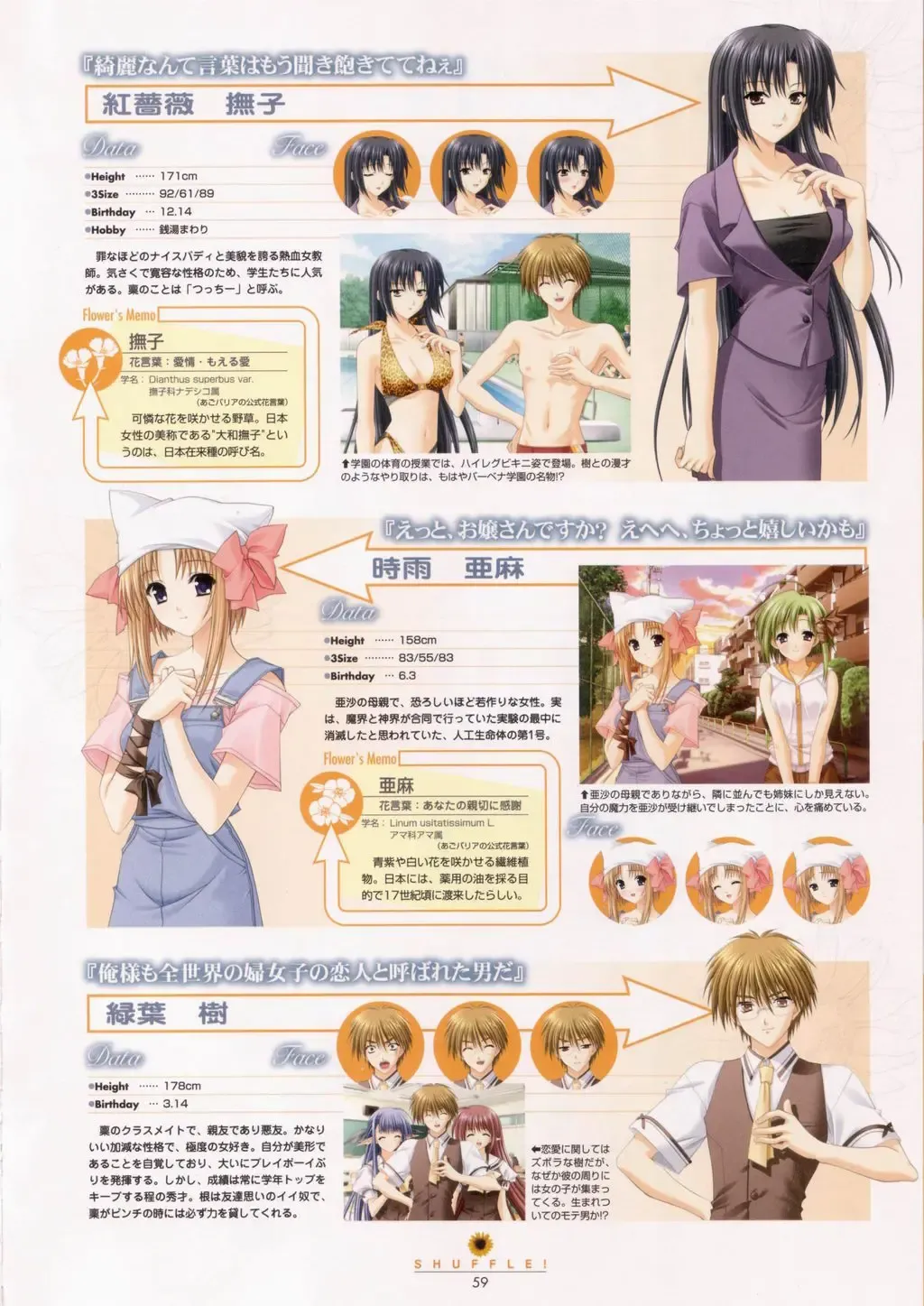 [Nishimata Aoi - Suzuhira Hiro] SHUFFLE! Visual Fan Book Fhentai - Page 60