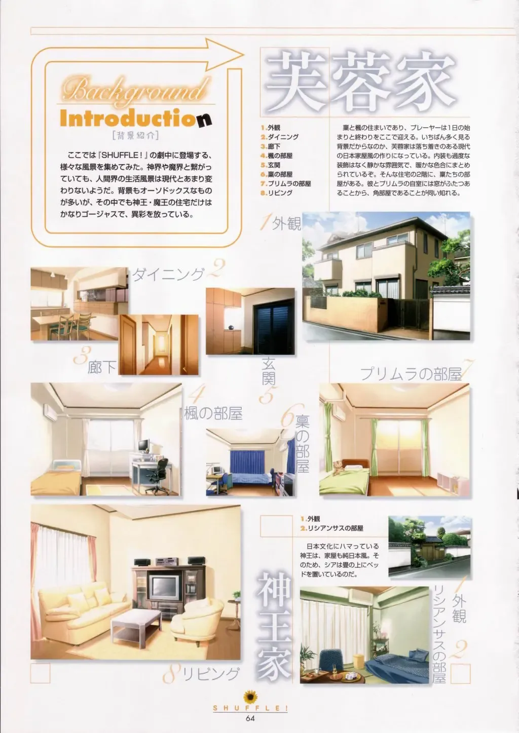 [Nishimata Aoi - Suzuhira Hiro] SHUFFLE! Visual Fan Book Fhentai - Page 65