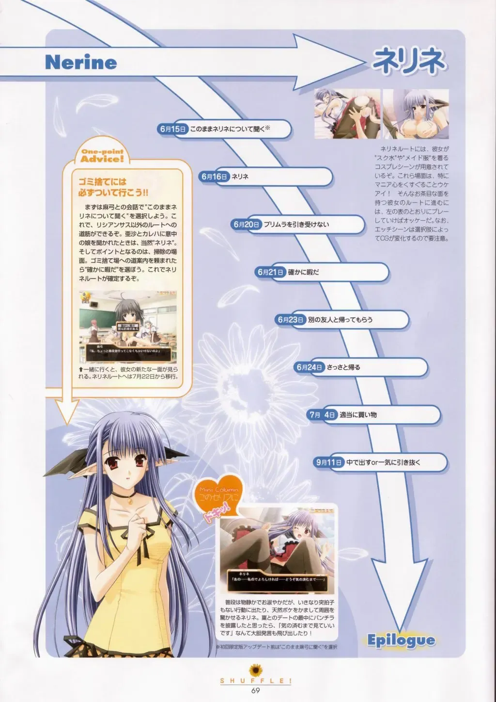 [Nishimata Aoi - Suzuhira Hiro] SHUFFLE! Visual Fan Book Fhentai - Page 70