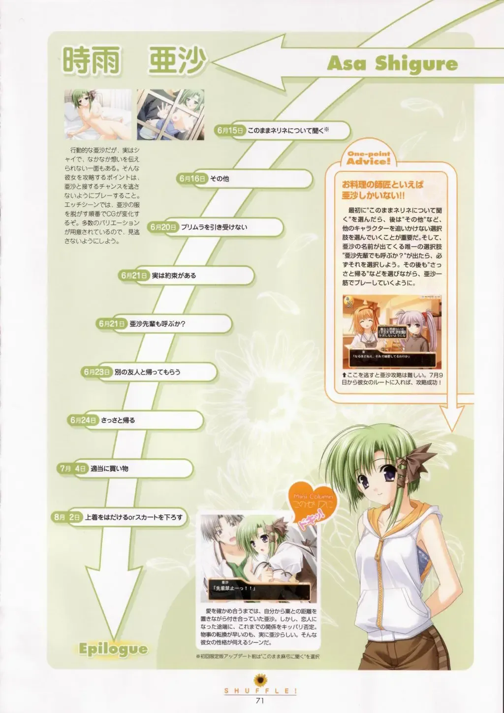 [Nishimata Aoi - Suzuhira Hiro] SHUFFLE! Visual Fan Book Fhentai - Page 72