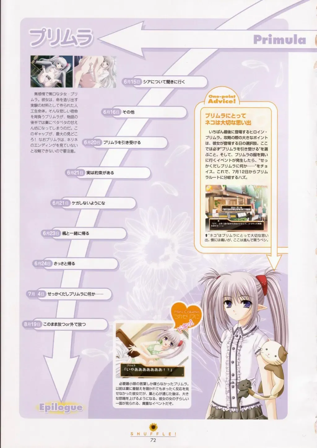 [Nishimata Aoi - Suzuhira Hiro] SHUFFLE! Visual Fan Book Fhentai - Page 73