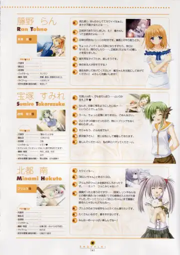 [Nishimata Aoi - Suzuhira Hiro] SHUFFLE! Visual Fan Book Fhentai - Page 142