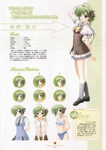 [Nishimata Aoi - Suzuhira Hiro] SHUFFLE! Visual Fan Book Fhentai - Page 38