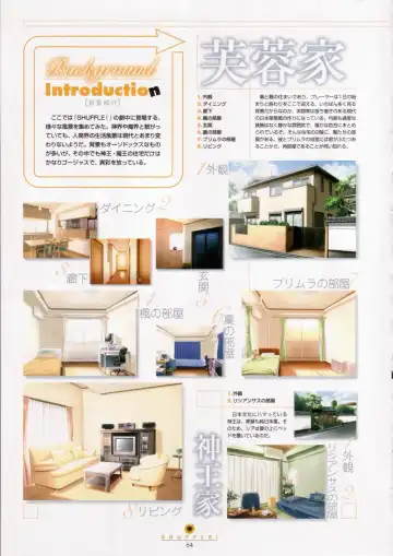 [Nishimata Aoi - Suzuhira Hiro] SHUFFLE! Visual Fan Book Fhentai - Page 65